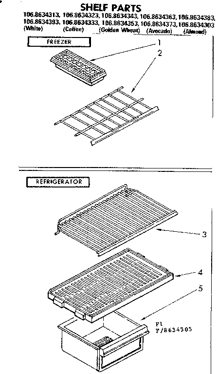 Shelf parts
