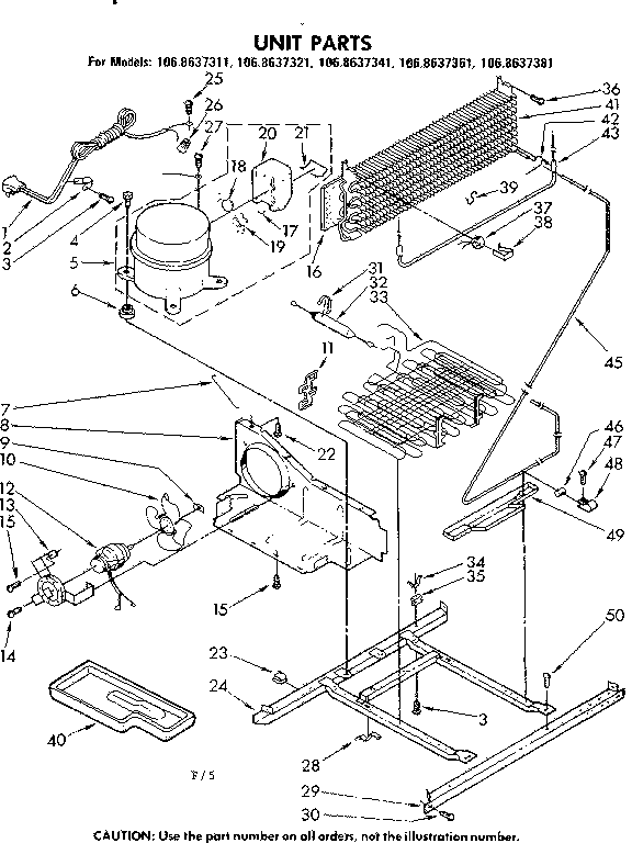 UNIT PARTS