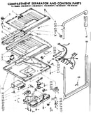 Compartment separator and control parts