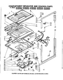 Compartment separator and control parts