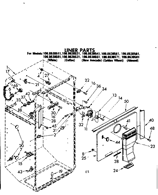 Liner parts
