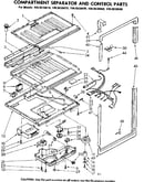 Compartment separator and control parts