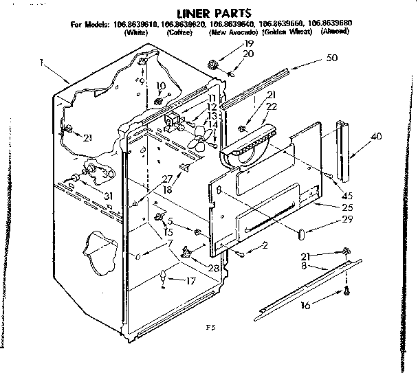 Liner parts