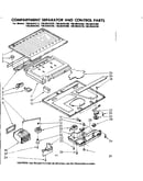 Compartment separator and control parts