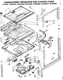 Compartment separator & control parts