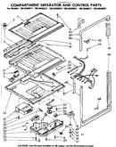 Compartment separator & control parts