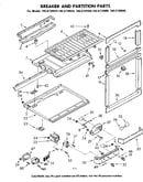 Breaker and partition parts
