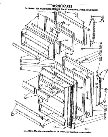 Door parts