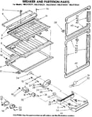Breaker and partition parts