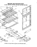 Breaker and partition parts