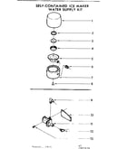 Ice maker water kit
