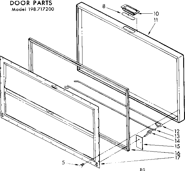 Door parts