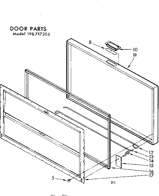 Door parts