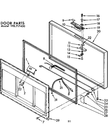 Doorparts
