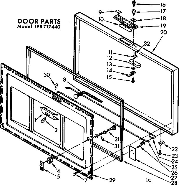 Door parts