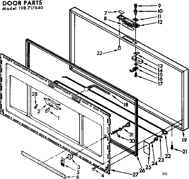 Door parts