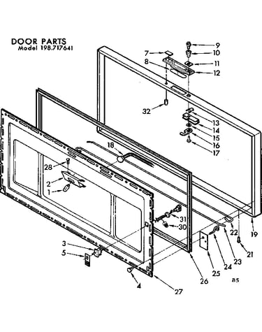 Door parts