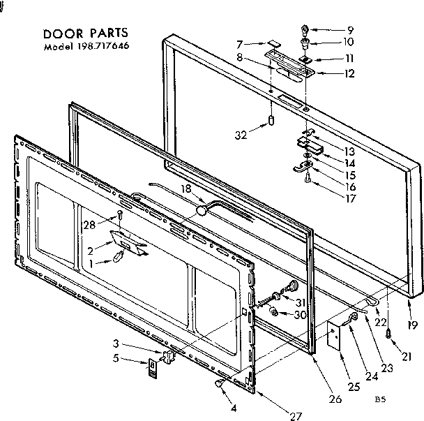 Door parts