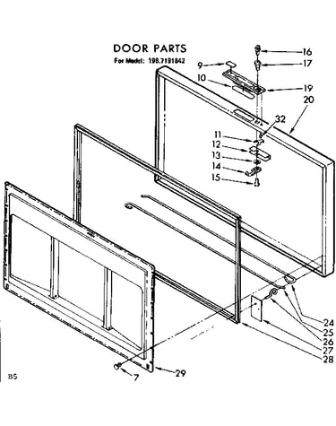 Door parts