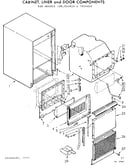 Cabinet, liner and door components