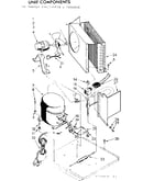 Unit components