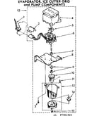 Evaporator, ice cutter grid & pump components