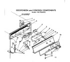 Kenmore 1987864820 escutcheon & control components diagram