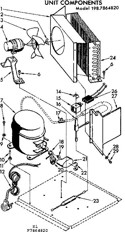 Unit components