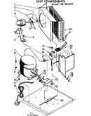 Unit components