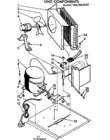 Unit components