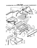Evap ice cutter grid and pump components