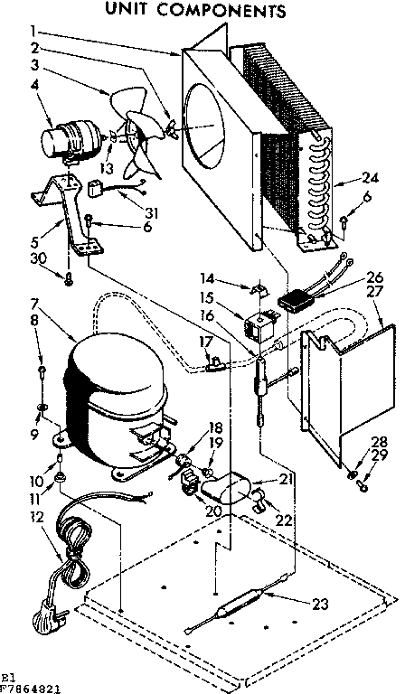 Unit components