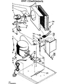 Unit components