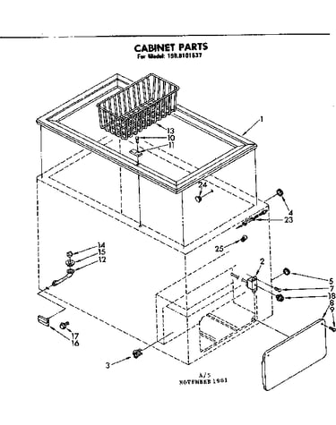 Cabinet parts