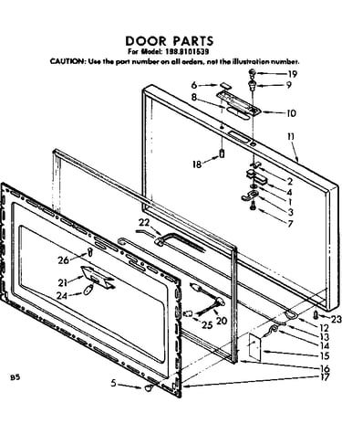 Door parts