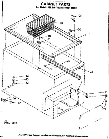 Cabinet parts