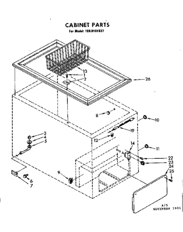 Cabinet parts