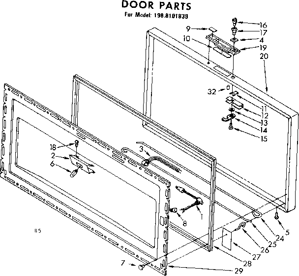 Coor parts
