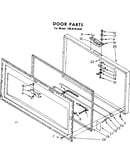 Coor parts