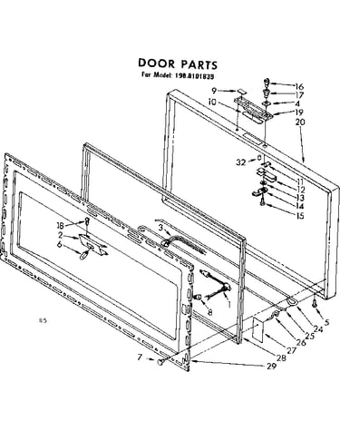 Coor parts