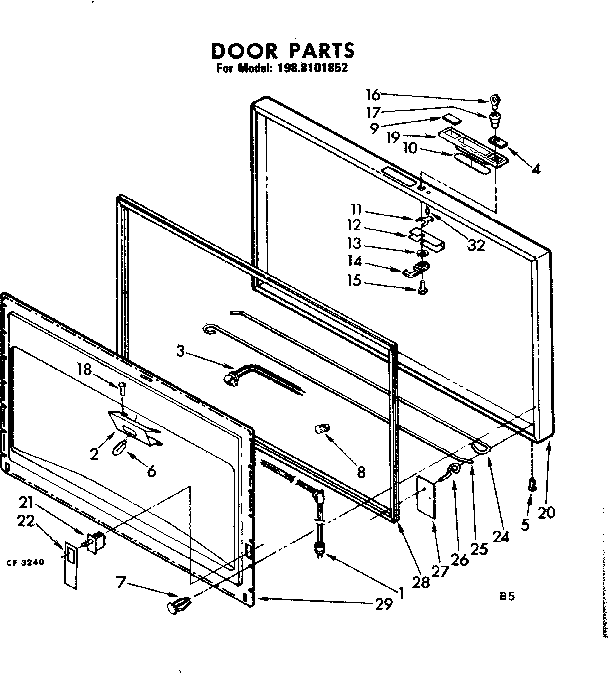 Door parts