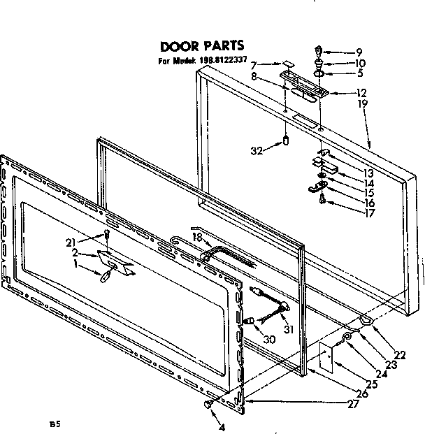Door parts