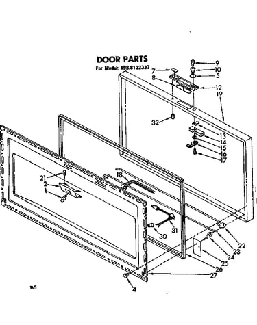 Door parts