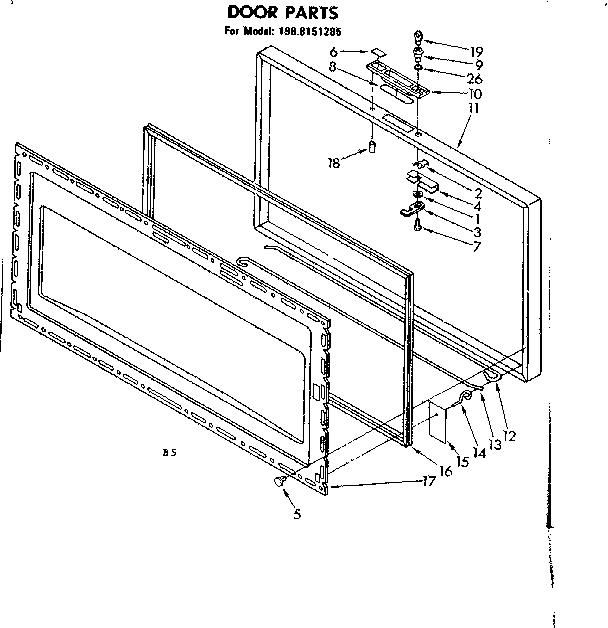 Door parts