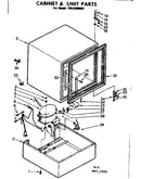 Cabinet and unit parts