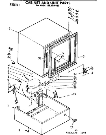 Cabinet and unit parts