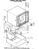 Cabinet and unit parts