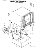 Cabinet and unit parts