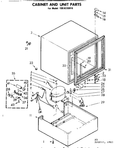 Cabinet and unit parts