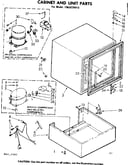 Cabinet and unit parts